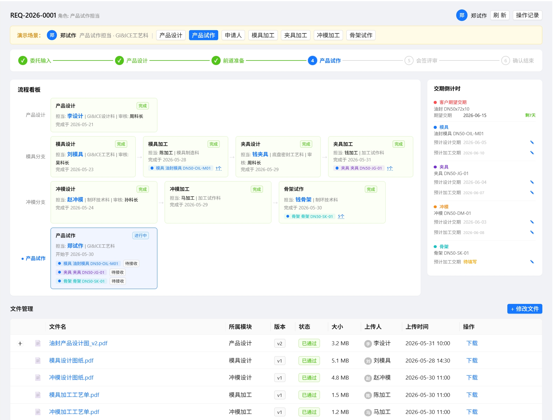 试作管理界面